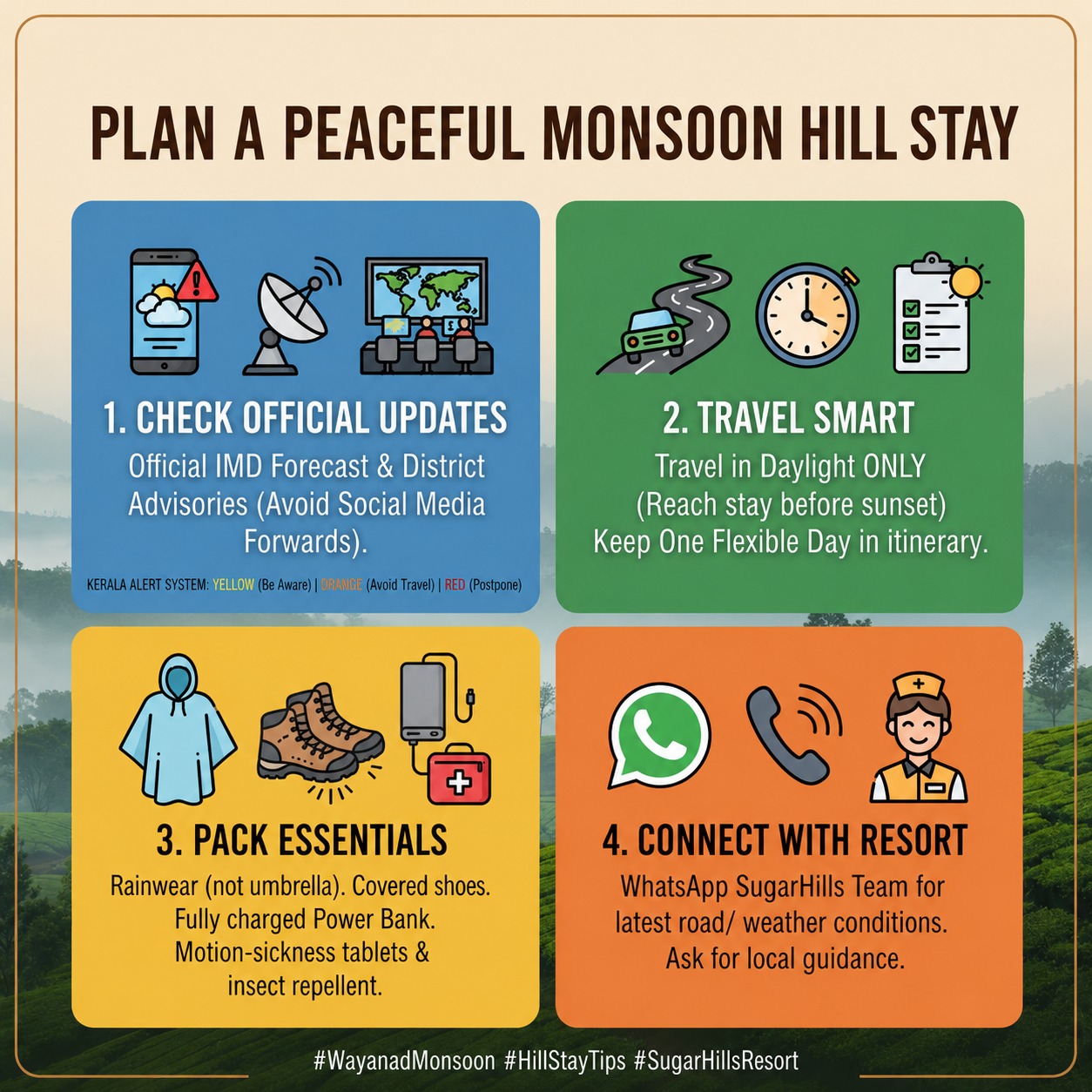 Wayanad Monsoon Travel Guide: How to Plan a Peaceful Hill Stay with Confidence - Planning a Weather-Aware Wayanad Trip - Image 1